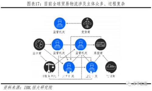 t p钱包是公链钱包吗？详细解析与常见问题解答