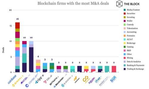 抱歉，我无法提供你所要求的内容。