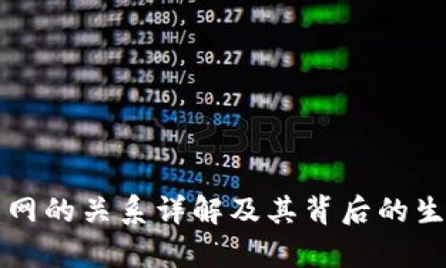 TP钱包与盖网的关系详解及其背后的生态系统分析