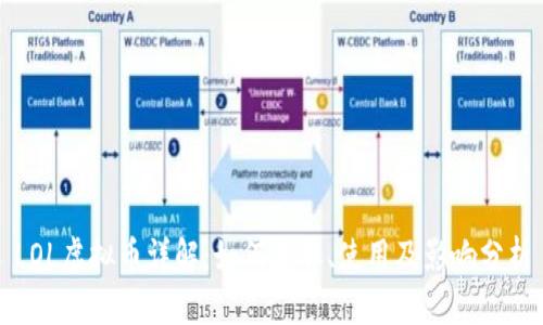 LOL虚拟币详解：如何获取、使用及影响分析