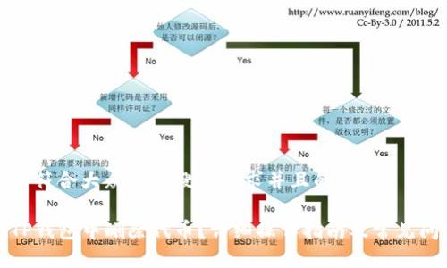 思考一个符合大众用户搜索需求并且的优质

如何在TP钱包中删除代币？详细操作指南及常见问题解答