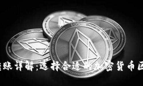 TP钱包支持的链转账详解：选择合适的加密货币区块链进行轻松转账