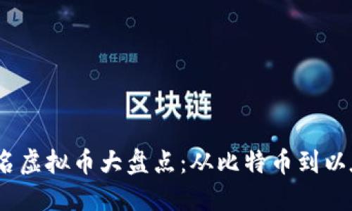 2023年国际著名虚拟币大盘点：从比特币到以太坊的全景透视