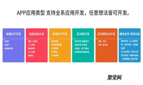 什么是Sionc虚拟币？全面解析其优势、风险及市场前景