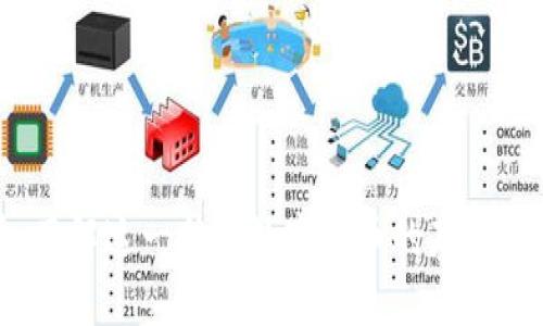 虚拟币本源币：了解这一新兴数字货币的基本概念与应用前景