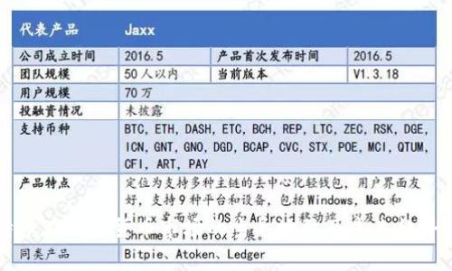 比特币在虚拟货币市场的主导地位及未来趋势解析