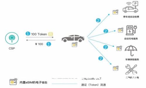 biao ti/biao tiApp钱包功能对接第三方的全面指南/biao ti

app钱包, 第三方对接, 数字支付, 金融科技/guanjianci

随着数字化时代的深入发展，移动支付已经成为人们日常生活中不可或缺的一部分。在这过程中，App钱包作为一种便捷的支付工具，得到了广泛的应用。而在App钱包的发展过程中，第三方对接则显得尤为重要。通过对接第三方服务，App钱包能够提供更加丰富多样的功能，满足用户日益增长的需求。本文将深入探讨App钱包功能对接第三方的各个方面，以及面临的挑战和解决方案。 

### 一、App钱包的基本概念
App钱包，是指通过手机应用程序实现的电子钱包，它使用户能够存储和管理各种电子支付方式，比如数字货币、信用卡、借记卡等。用户可以通过App钱包进行在线购物、转账、缴费等多种交易操作。

随着移动互联网的普及，越来越多的人选择使用App钱包进行日常支付。不同于传统的现金支付，App钱包具有便捷、安全、快速的优势，大大提升了支付体验。为了满足用户多样化的需求，App钱包不断进行功能扩展，其中对接第三方服务便是其重要的一环。

### 二、App钱包对接第三方的意义
对接第三方服务，可以为App钱包提供更多的增值功能。首先，第三方服务可扩展支付渠道，支持更多的支付方式，比如支付宝、微信支付、PayPal等。其次，它们可以提供金融理财、优惠券、积分管理等附加服务，从而增强用户的粘性与使用频率。最重要的是，这种对接可以提升用户体验，用户在同一平台上可以完成多样化的金融操作，节省时间和精力。

### 三、如何进行App钱包与第三方的对接
App钱包要想顺利对接第三方服务，通常需要经过以下几个步骤：

1. **确定合作目标与需求**  
   在进行第三方对接之前，首先要明确要对接的第三方服务是什么。是支付机构？还是金融服务？明确需求后，能够更好地与第三方进行沟通与合作。

2. **选择合适的第三方服务商**  
   根据需求选择适合的第三方服务商。需要考虑其市场信誉、技术实力、服务稳定性等因素，以确保能够顺利对接且后续使用的稳定性。

3. **技术对接**  
   与第三方服务商进行技术 API对接，确保双方系统能够无缝连接。开发者需要根据第三方提供的文档进行开发，确保数据传输的安全性和准确性。

4. **测试与上线**  
   在完成技术对接后，进行全面测试，确保各项功能正常运行。测试无误后，可以正式上线，向用户发布该功能。

5. **持续维护与**  
   上线后的功能需要进行定期维护和，根据用户反馈和市场变化，及时调整和功能，提升用户体验。

### 四、对接第三方的常见问题及解决方案
在对接第三方过程中，可能会遇到一些问题，如技术问题、合规性问题等。以下是一些常见问题及其解决方案：

#### h41. 技术对接不顺畅/h4
在对接过程中，开发人员可能会碰到API文档不全、接口调用失败等问题。这时候，可以考虑以下解决方案：

- **与第三方沟通**：及时联系第三方技术支持，寻求帮助。
- **查阅社区资源**：利用开发者社区的资源，查找是否已有类似问题的处理方案。
- **进行深入调试**：通过调试工具进行深入分析，找出问题原因，从技术层面解决。

#### h42. 合规性问题/h4
不同地区对金融科技公司的合规性要求不尽相同，在对接第三方的时候，需要确保合规。保障用户数据的安全和隐私是重中之重。解决方案包括：

- **熟悉当地法律法规**：在对接之前详细了解当地金融法规及隐私保护政策。
- **与专业顾问合作**：可以请法律顾问或合规顾问对项目进行审查，确保合规性。
- **制定完善的用户协议**：在用户注册App钱包时，让其知晓并同意相关隐私政策和数据使用条款。

#### h43. 用户隐私安全问题/h4
用户在使用App钱包时，往往会涉及到个人信息的存储和交易数据的传输，隐私安全问题特别重要。为此可采取以下措施：

- **数据加密传输**：所有用户数据在传输时需进行加密处理，防止数据被截取。
- **严格的访问控制**：对用户数据的访问进行严格控制，仅限授权用户访问。
- **定期安全审计**：可以定期对系统进行安全审计，发现漏洞并及时处理，保护用户隐私安全。

#### h44. 用户体验差/h4
如果用户在使用App钱包时体验较差，将影响产品的推广与使用。为了解决这一问题：

- **进行用户调研**：了解用户的需求与反馈，在产品设计上侧重解决用户痛点。
- **简化操作流程**：尽量简化用户操作步骤，降低用户学习成本，提升使用体验。
- **提供用户支持**：在App中提供清晰的帮助文档和反馈渠道，及时解答用户疑问。

#### h45. 资金安全风险/h4
金融交易中，资金安全是用户最关注的问题。为此，需采取以下措施：

- **采用多重身份验证**：在交易环节采用多重身份验证手段，提高资金安全防范能力。
- **购买保险**：对于大额交易，可以考虑为用户购买相关保险，降低用户损失风险。
- **透明的交易记录**：向用户提供透明的交易记录和实时监控，提高用户对资金安全的信任感。

#### h46. 技术更新速度慢/h4
随着市场的快速发展，技术更新速度也越来越快。如果App钱包无法与时俱进，就会被竞争对手抛在后头。解决这一问题的建议包括：

- **保持与技术前沿接轨**：定期关注最新技术动态，并根据市场需求对现有功能进行。
- **组建专业团队**：组建一支技术实力强、响应迅速的团队，确保能快速应对市场变化。
- **增强用户沟通**：通过与用户的及时沟通，及时了解他们的需求，调整技术策略，以保持竞争优势。

### 五、未来展望：App钱包与第三方合作的趋势
随着科技的不断进步，未来的App钱包对接将呈现出更多可能性：

- **更多的支付选择**：未来App钱包将支持更多元化的支付方式，包括更多国际交易的支持。
- **跨界合作**：App钱包与其他行业的跨界合作将更加普遍，比如与旅游、社交等领域的结合。
- **智能化服务**：结合人工智能技术，提供更加智能化的金融服务，提升用户体验。

### 六、总结
App钱包通过对接第三方服务，能够有效提升产品的竞争力和用户体验。尽管在对接过程中可能会遇到各种挑战，但通过前期的准备、持续的技术支持和安全保障，这些问题都能得到有效解决。随着未来科技的发展，App钱包将与更多的第三方平台进行深入的合作，提供更加丰富和便利的服务，为广大用户的生活带来更多的便利与惊喜。