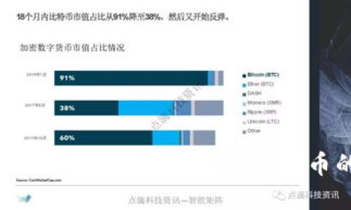 如何解决TP钱包中出现多余代币的问题