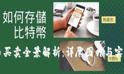 虚拟币买卖全景解析：详尽图片与实用指南