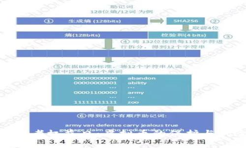 315消费者权益日：虚拟币的保护与风险解析