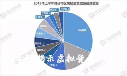 : 大庆虚拟币：揭示虚拟货币的潜力与前景