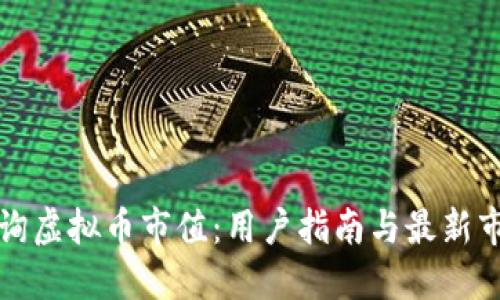 如何查询虚拟币市值：用户指南与最新市场动态