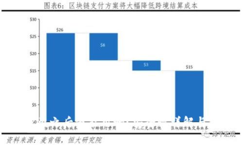 TP钱包被盗之后还能用吗？安全性详解与防护措施