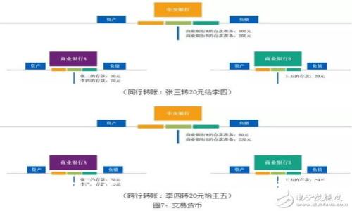 如何在TP钱包中添加令牌：详细步骤与常见问题解析