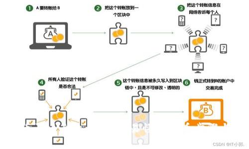 虚拟币买币全攻略：简单易懂的买币步骤与技巧