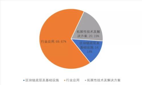 翻墙购买虚拟币违法性分析：你需要知道的法律风险与合规指南