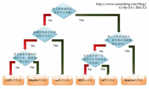 如何通过TP钱包购买加密货币的详细指南