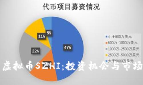 深入了解虚拟币SZHI：投资机会与市场潜力详解