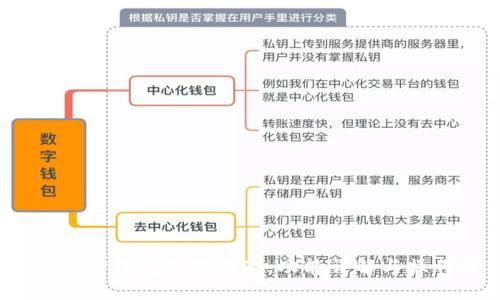 bianotiTP钱包使用指南：功能详解与操作技巧