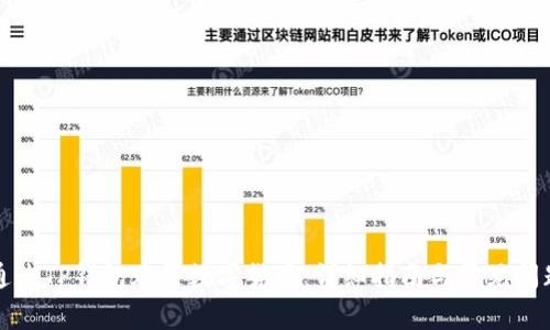 如何通过TP钱包购买数字货币：详细指南与常见问题解答