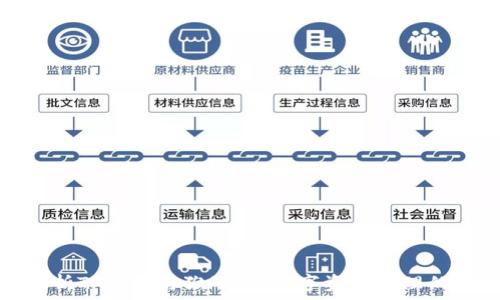   
全面解析TP钱包与猴子链：数字资产管理的新时代