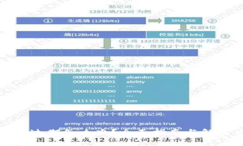 TP钱包过期怎么办？全面指南与解决方案