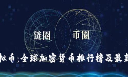 福布斯虚拟币：全球加密货币排行榜及最新趋势分析