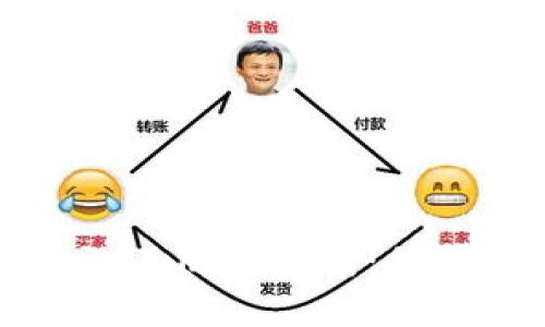 TP钱包安全检测及防护指南：保护您的数字资产