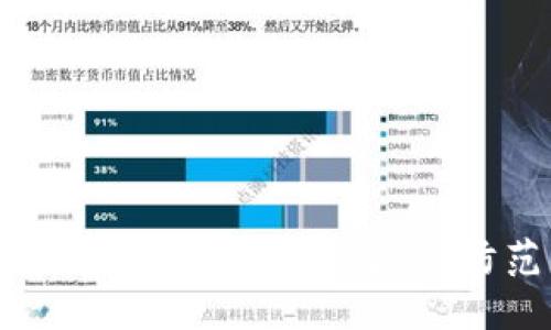 虚拟币交易中的洗钱风险与防范策略