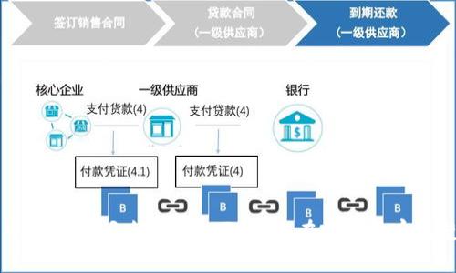 新版TP钱包闪兑功能全面解析：在哪里开启与使用