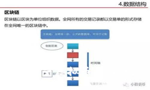 如何在独立站上成功运营虚拟币项目，完整指南与实用策略