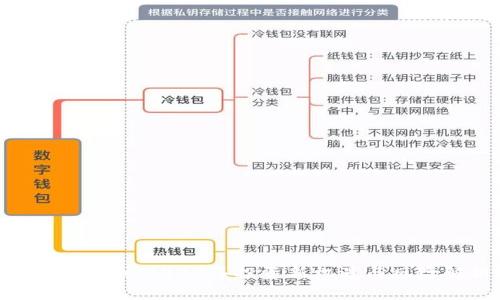 XEL虚拟币：2023年投资新机遇与风险解析