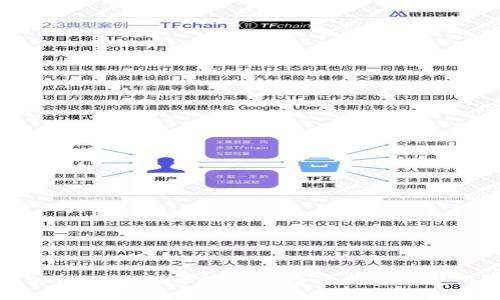 全面解析BTV虚拟币钱包：安全性、功能与使用指南