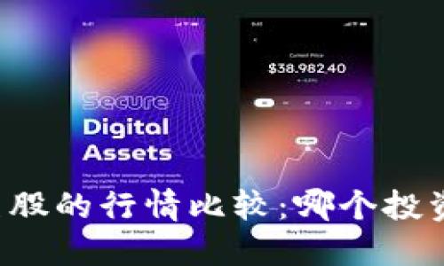 虚拟币与美股的行情比较：哪个投资更具潜力？