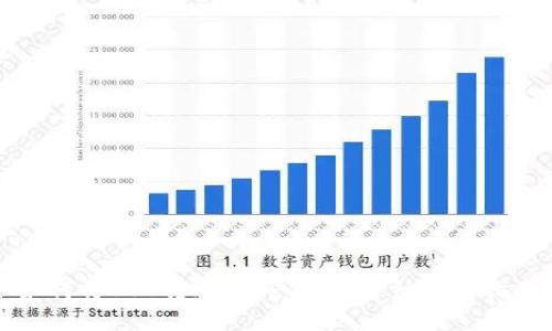 如何将BSV转账到TP钱包：详细操作指南