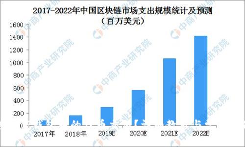 如何移除TP钱包中的代币交易？详细教程与常见问题解答