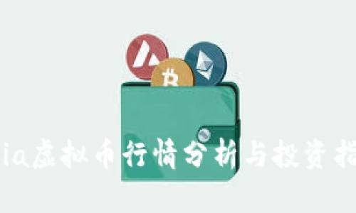 Chia虚拟币行情分析与投资指南