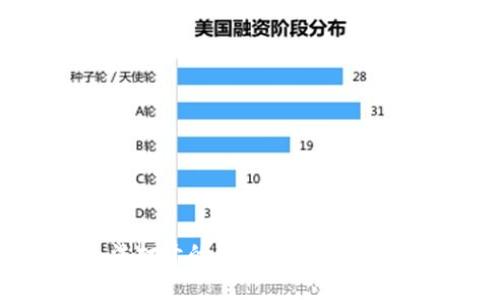 TP钱包无法打开的解决方法与常见问题解析